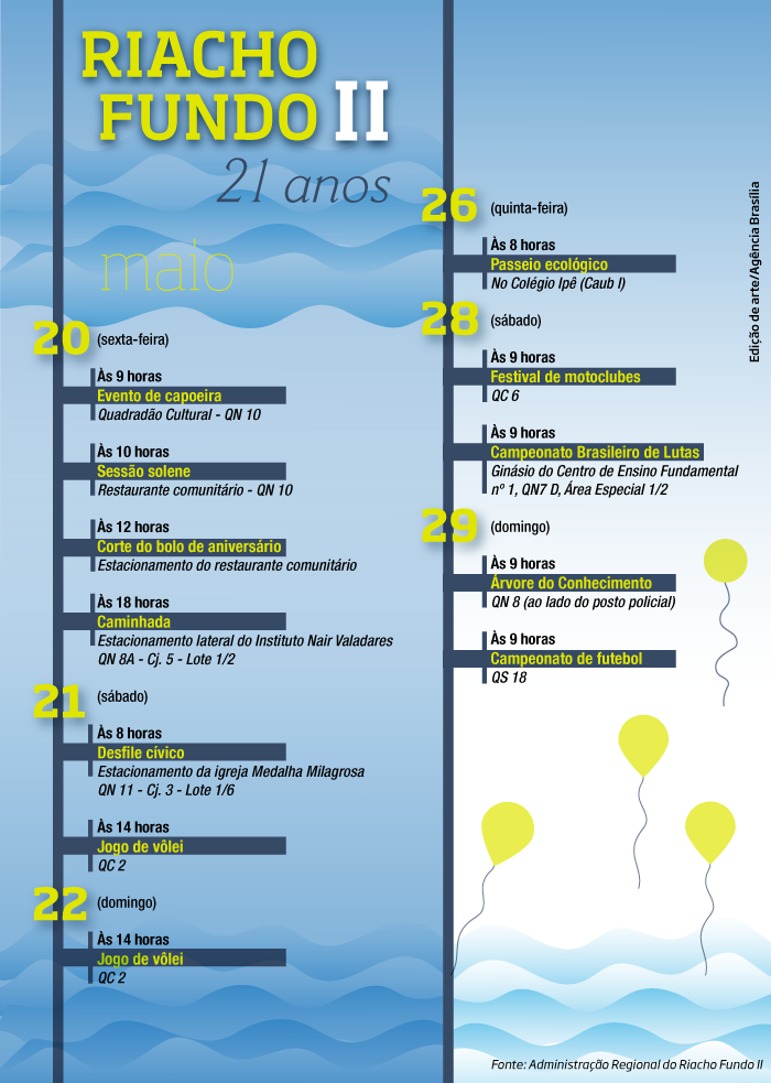 Programação com a lista de atividades para comemorar o aniversário de 21 anos do Riacho Fundo II