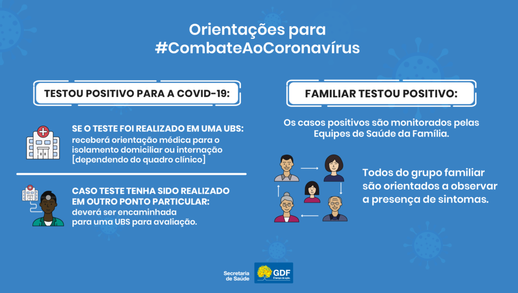 Sorologia COVID-19: Exames sorológicos para o novo Coronavírus