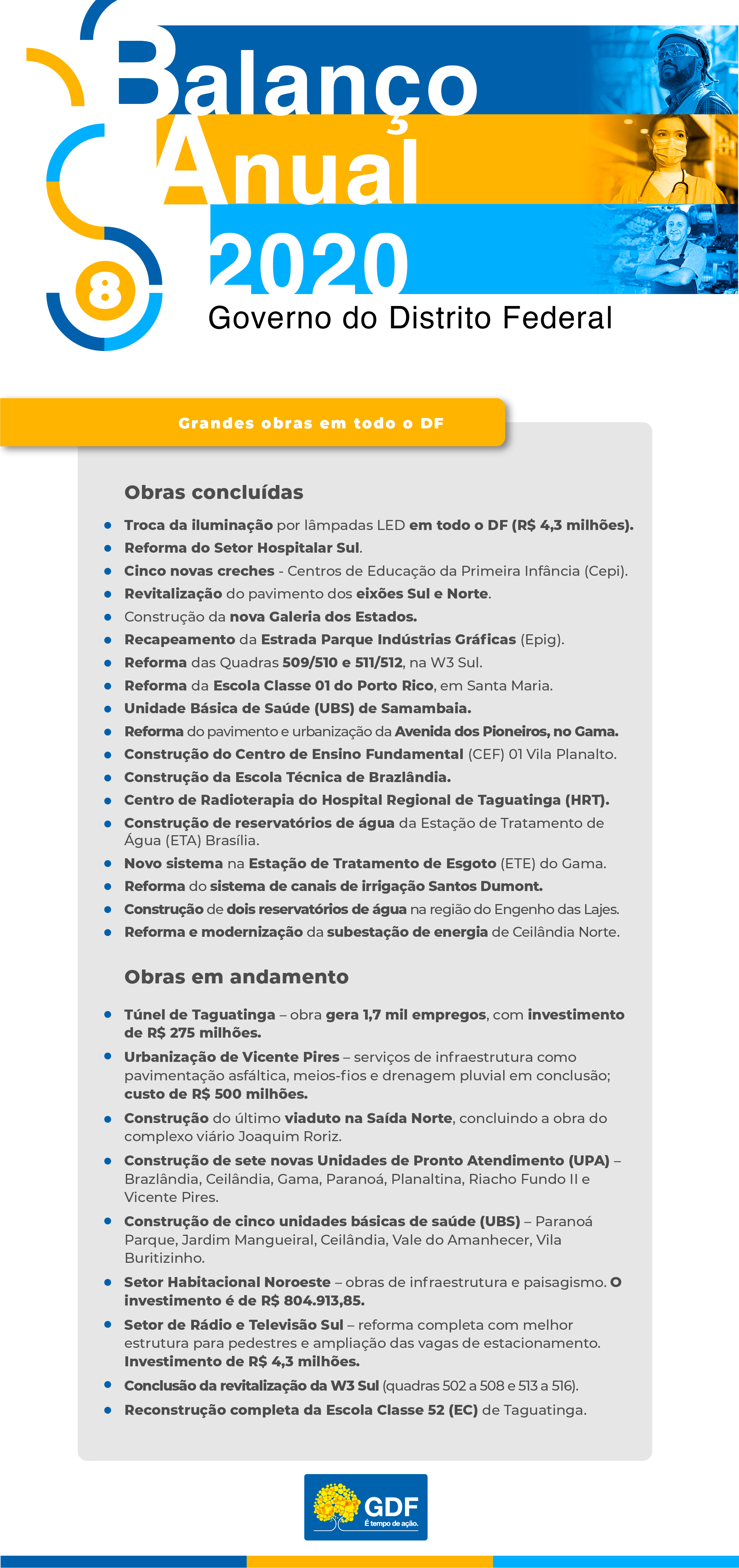 Saúde investe R$ 10 milhões em revitalização e ampliação do Hospital  Regional de Brazlândia - Secretaria de Saúde do Distrito Federal