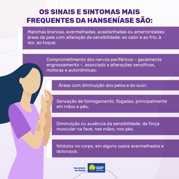 Janeiro Roxo é o mês da conscientização sobre a hanseníase  Departamento  de Doenças de Condições Crônicas e Infecções Sexualmente Transmissíveis