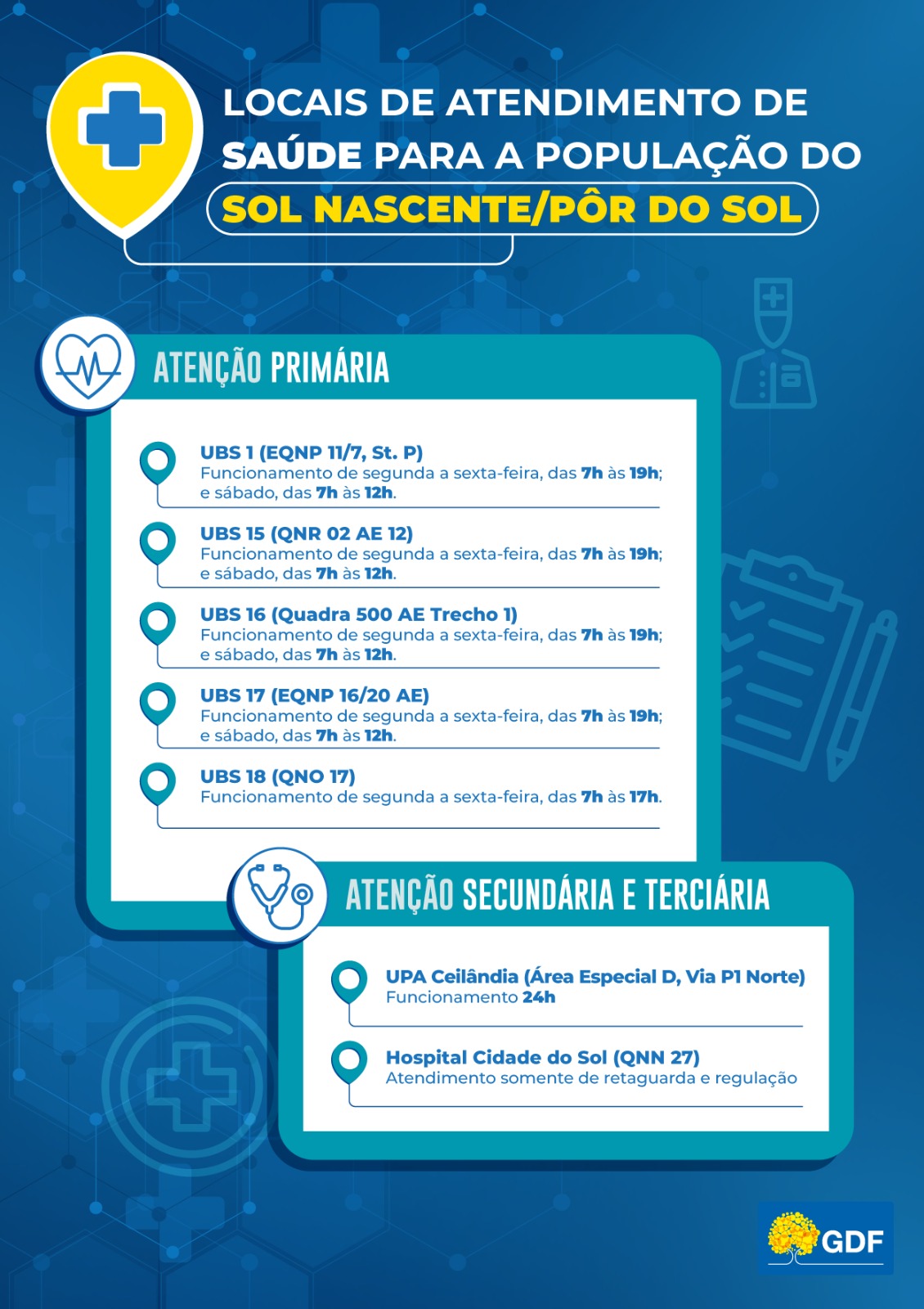 Três unidades de saúde de Cascavel atendem pacientes com problemas  respiratórios até às 22h