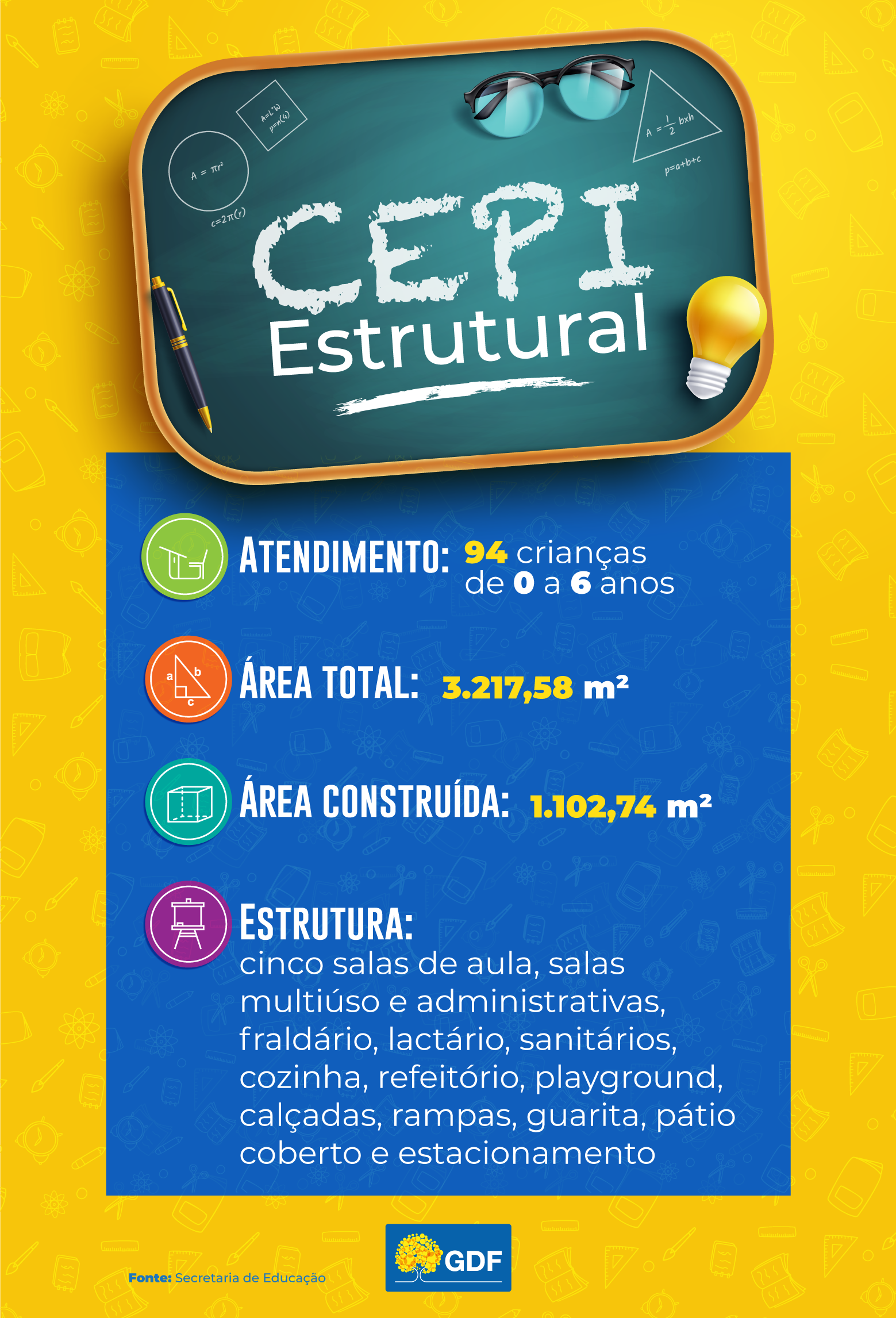 urgente] Simplificando raiz de raiz 2^24 + 2^26 / 5 (raiz) 