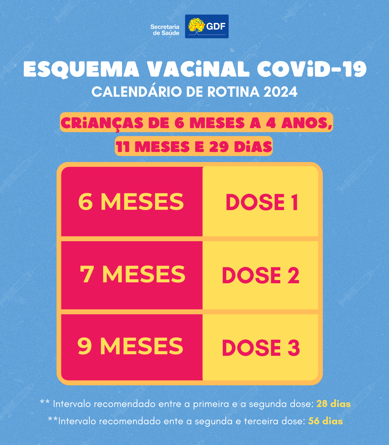 Calendário de rotina infantil agora tem vacina contra a covid19