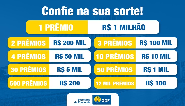 28.2.-Nota-Legal.-Seec-DF Primeiro sorteio do Programa Nota Legal ocorrerá em 21 de maio