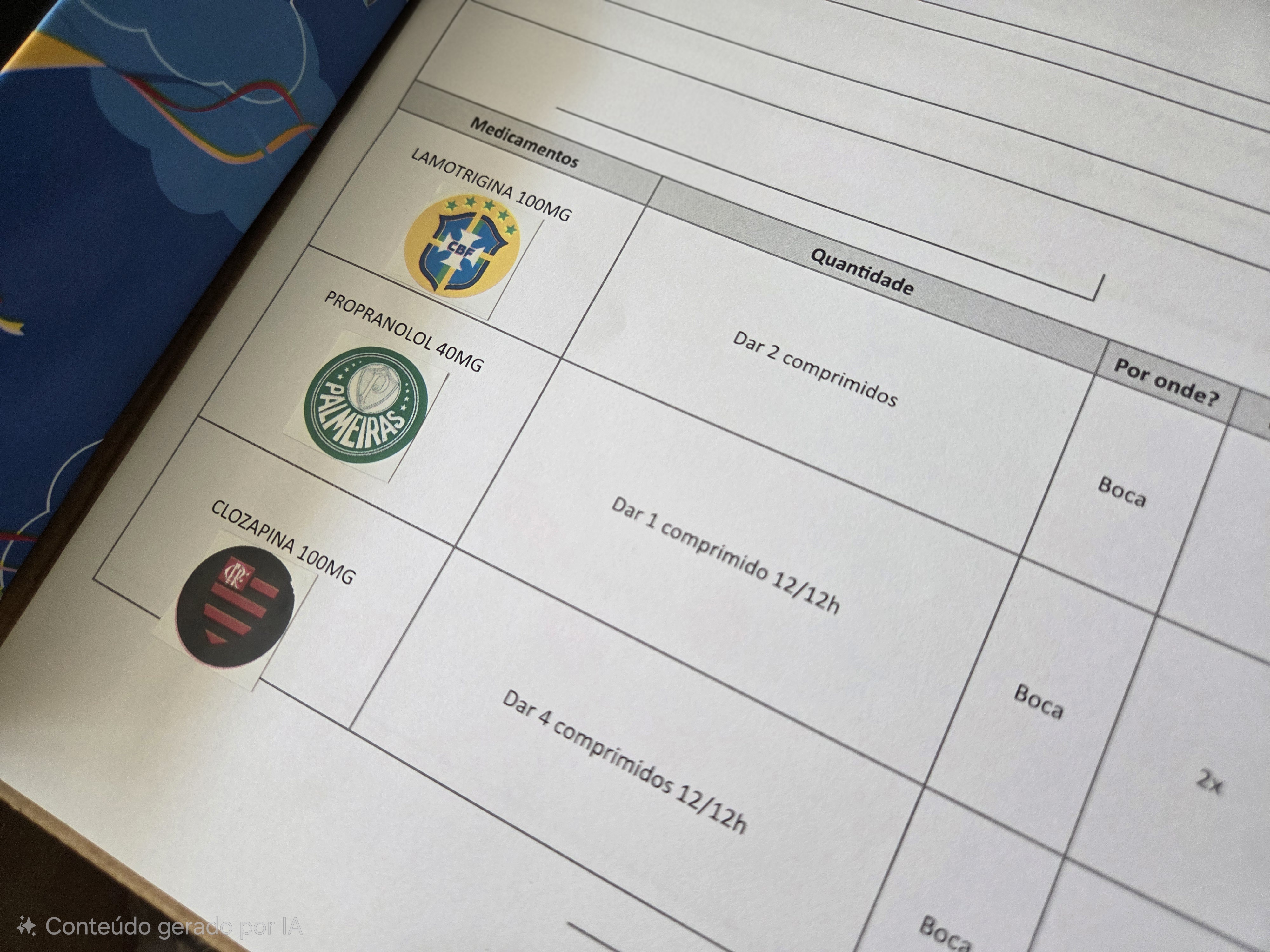 No Hospital de Base, futebol ajuda a adaptar tratamento de paciente que não sabe ler