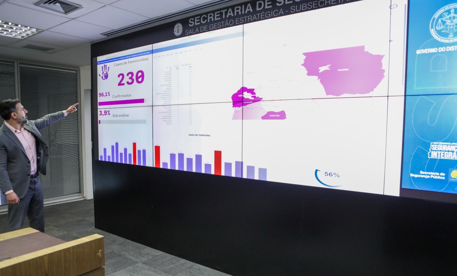 Portaria consolida importância da Câmara de Monitoramento de Homicídios e Feminicídios no combate à violência letal e de gênero