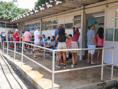 Índice que mede a vulnerabilidade social apresenta estabilidade no DF