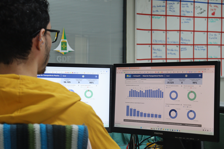 Distrito Federal registra crescimento de 107% nos pedidos de acesso à informação