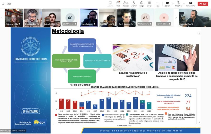 DF apresenta boas práticas e inovação no Fórum Brasileiro de Segurança Pública