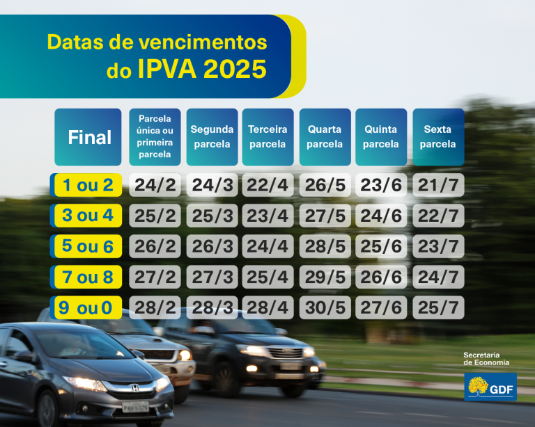 IPVA confira as datas de vencimento das parcelas para 2025 no DF