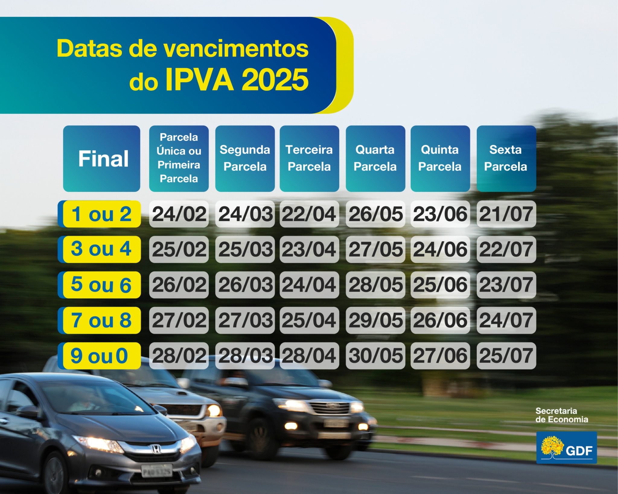 IPVA 2025 Confira o novo calendário de vencimento Jornal de Brasília